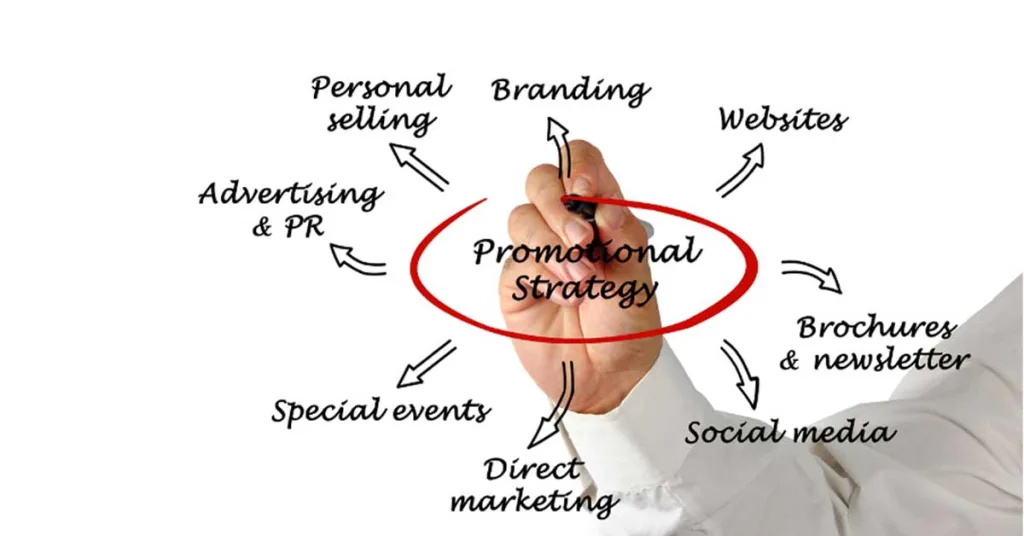 What Are the 5 Promotional Strategies